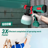 Pistolet à peinture HYCHIKA 1200 ml, 4 buses, 600 W, facile à utiliser, haute qualité, outil électrique
