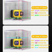Niveau laser professionnel 4D à 16 lignes, affichage automatique de la puissance à 360° (horizontal et vertical), faisceau vert.
