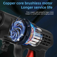 Pistolet de lavage de voiture haute pression sans fil, générateur sans fil, nettoyeur de pulvérisation électrique, machine à laver pour Makita, batterie 21V
