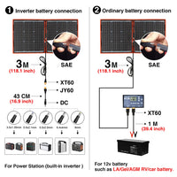 Dokio-Panneau solaire portable et pliable, 18V, 100/160/200/300 W, avec contrôleur 12V pour charger la batterie, adapté au camping