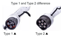Boîtier de Chargement Électrique pour Voiture, 10 Mètres 4 Mètres, 1 Phase EVSE, Câble Mode 2, 6A-16A