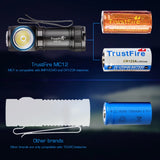 TrustFire MC12 EDC lampe frontale LED puissante 1000Lumens lampe frontale Rechargeable magnétique XP-L HI lampe torche de Camping