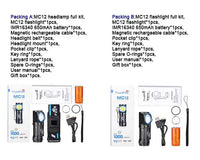 TrustFire MC12 EDC lampe frontale LED puissante 1000Lumens lampe frontale Rechargeable magnétique XP-L HI lampe torche de Camping