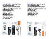 TrustFire MC12 EDC lampe frontale LED puissante 1000Lumens lampe frontale Rechargeable magnétique XP-L HI lampe torche de Camping