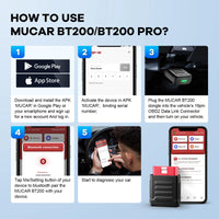 MUCAR BT200/BT200 Pro OBD2 Outil de diagnostic Bluetooth Diagnostic complet du système, réinitialisation de l'huile SAS 15 Scanner OBD 2 pour tous les véhicules Lecteur de codes