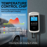 Feyree 22KW 32A Type2 EV chargeur 11KW 3P EVSE Wallbox 7.6KW 1P 4.3 pouces écran nouveau Smart APP contrôle Station de charge chargeur de voiture