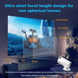 Mini projecteur filaire Portable, Support 1080P 40 ANSI Lumens pour projecteur LED, téléphone Portable, vidéo HDMI USB