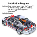 Caméra de recul Junsun pour voiture, résolution AHD 720p, étanche, grand angle 140°, pour autoradio.