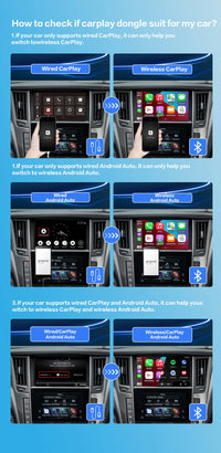 Clé intelligente CarPlay sans fil 2 en 1 Android Auto, compatible 2024, 5G, Wi-Fi, pour iPhone, téléphones Android, Volvo, Mercedes-Benz, MG, Kia.