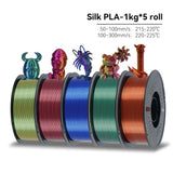KEEPANG – Filament d'imprimante 3D PLA en soie, 5KG, Filaments de couleurs simples/doubles/Triples, 2.2LBS, 1KG/rouleau, 1.75mm ± 0.02MM, matériau d'impression 3D