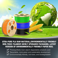 JAYO Filament d'imprimante 3D PETG / PLA / PLA PLUS 1.75mm 2.2 KG 100% matériaux d'impression 3D non toxiques sans bulle pour imprimante 3D