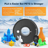 Filament PETG JAYO pour imprimante 3D FDM, 2 bobines de 1,75 mm, enroulement soigné, 2,2 kg/lot