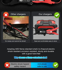 Chargeur de batterie portable 20 A/10 A pour voiture, moto et camion (12 V/24 V), automatique, AGM LiFePO4, plomb-acide, avec fonction marche/arrêt et réparation.