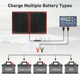 Dokio-Panneau solaire portable et pliable, 18V, 100/160/200/300 W, avec contrôleur 12V pour charger la batterie, adapté au camping