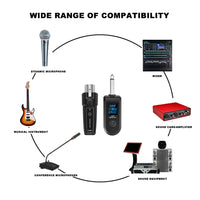 Système sans fil microphone émetteur et récepteur XLR, adaptateur micro sans fil pour table de mixage audio, micro dynamique pour guitare électrique et basse.