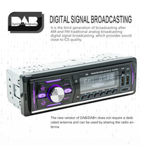 ESSGOO-Unité principale stéréo de voiture avec DAB + intégré, AM, FM, RDS, USB, AUX-in, SD, Bluetooth, simple, 1 DIN, télécommande, lecteur MP3