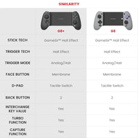 Manette de jeu Bluetooth GameSir G8 Galileo / G8 Plus pour téléphone portable, avec joystick à effet Hall, compatible Switch, téléphones Android et autres appareils.