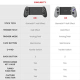Manette de jeu Bluetooth GameSir G8 Galileo / G8 Plus pour téléphone portable, avec joystick à effet Hall, compatible Switch, téléphones Android et autres appareils.