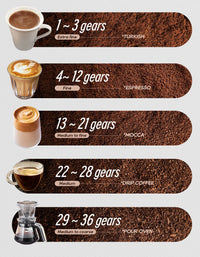 HiBREW G5 48mm fraise conique moulin à café électrique Compact Portable moulin à grains de café cuisine pour expresso café turc