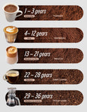 HiBREW G5 48mm fraise conique moulin à café électrique Compact Portable moulin à grains de café cuisine pour expresso café turc