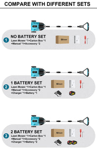 Gismis 10 pouces 46000 tr/min tondeuse à gazon électrique sans brosse tondeuse à gazon sans fil coupe-paes de jardin pour Makita 18V batterie broche