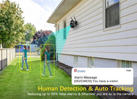 Ctronics-Caméra de permission Extérieure IP WiFi 360, Dispositif de Sécurité avec Vision Nocturne et Audio Bidirectionnel, Suivi existent des Personnes, ONVIF CCTV