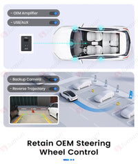 Junsun Qualcomm 8-Core 360 Camera Wireless CarPlay Android Auto Car Radio for Renault Clio 3 2005-2014 GPS Multimedia