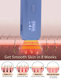 Épilation Laser Portable 3 en 1 pour femmes, refroidissement, rajeunissement de l'acné, tondeuse permanente pour Bikini, épilateur IPL, livraison gratuite