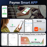 Feyree 22KW 32A Type2 EV chargeur 11KW 3P EVSE Wallbox 7.6KW 1P 4.3 pouces écran nouveau Smart APP contrôle Station de charge chargeur de voiture