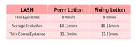 ICONSIGN – Kit de levage de cils, Version améliorée, durée de 6 à 8 semaines, rehausseur de cils, outils de maquillage