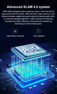 Aspirateur robot pour vitres ABIR WD8, double jet d'eau, essuyage intelligent par IA, laser amélioré, lavage intelligent des parois vitrées.