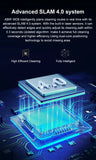 Aspirateur robot pour vitres ABIR WD8, double jet d'eau, essuyage intelligent par IA, laser amélioré, lavage intelligent des parois vitrées.