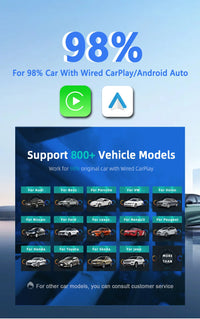 Clé intelligente CarPlay sans fil 2 en 1 Android Auto, compatible 2024, 5G, Wi-Fi, pour iPhone, téléphones Android, Volvo, Mercedes-Benz, MG, Kia.