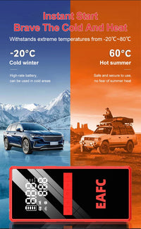 Démarreur de voiture EAFC 2000A avec compresseur d'air, écran LCD, chargeur de batterie externe et gonfleur de pneus.