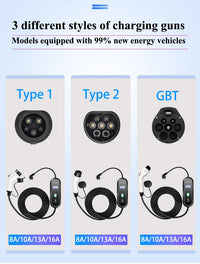 Teschev – chargeur EV 3,5 kw, Type 2, connecteur IEC 62196, 16a, 1 phase, Type 1, SAEJ1772, boîte murale, Station de recharge pour véhicule électrique
