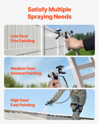 SucceBuy Pulvérisateur de peinture sans air sur pied, pulvérisateur sans air à haute efficacité 650 W, tige d'extension de machine de pulvérisation de peinture électrique 3000 PSI