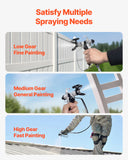 SucceBuy Pulvérisateur de peinture sans air sur pied, pulvérisateur sans air à haute efficacité 650 W, tige d'extension de machine de pulvérisation de peinture électrique 3000 PSI