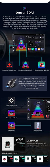 Autoradio Junsun CarPlay Android Auto pour Renault Clio 4 ZOE 2012-2017, système GPS intelligent, stéréo multimédia