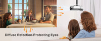 Projecteur Bluetooth HAPPRUN natif 1080P, projecteur de films extérieur portable Full HD avec haut-parleur intégré, avec HDMI, USB, AV