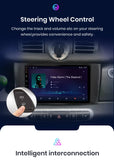 Autoradio Junsun sans fil CarPlay Android Auto pour Smart Fortwo 451 (2005-2015) - Systèmes intelligents pour voiture - RDS, Bluetooth, DSP - Format 2 DIN