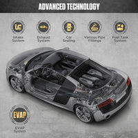 SDT101 – Machine à fumée 12V, détecteur de fuite, tuyau d'huile et de carburant, détecteur de fuite sous vide, système EVAP automatique, outils de Diagnostic automatique, sans pompe