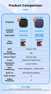 CarlinKit Android 13 LED AI Box, boîtier multimédia intelligent pour voiture, CarPlay sans fil, Android Auto sans fil, puce Qualcomm, carte SD extensible jusqu'à 512 Go