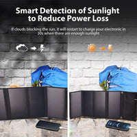 Chargeur solaire Portable 28W, 2 ports USB (5V/4,8a au total), panneau solaire pliable pour recharger des appareils USB, iPhone Android GoPro