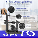 JAYO Filament d'imprimante 3D PETG / PLA / PLA PLUS 1.75mm 2.2 KG 100% matériaux d'impression 3D non toxiques sans bulle pour imprimante 3D