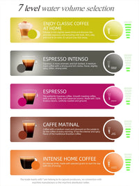 HiBREW Machine à café à capsules multiples, chaud/froid Dolce Gusto lait Nespresso Capsule ESE Pod café moulu cafétéria 20Bar 5 en 1