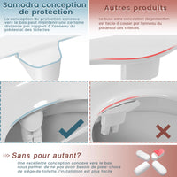 SAMODRA – pulvérisateur de Bidet pour main droite/gauche, Non électrique, double buse, siège de toilette, douche hygiénique pour accessoires de salle de bains
