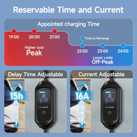 AFYEEV EV chargeur Portable Type2 IEC62196-2 connecteur 16A 1 Phase 3.6KW prise ue Station de charge pour véhicule électrique