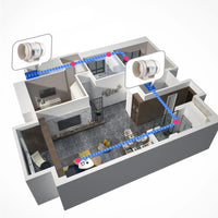 Ø100 150mm 200mm ventilateur de conduit, ventilateurs d'extraction de Ventilation, Ventilation de ventilateur d'extraction de salle de bains pour conduit de cuisine, évents, salle de bains