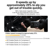 Xiaomi Mijia Compresseur à Air Portatif 2/2D, Gonfleur Pneus Voiture 150PSI (10.5 Bars) avec Lumière LED, 3 Embouts de Gonflage, Electrique Pompe pour Vélo, Moto, Balle
