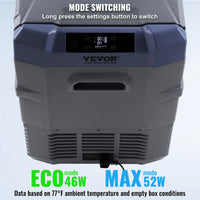 SucceBuy Réfrigérateur de voiture congélateur portable double zone réfrigérateur de voiture réfrigérateur gamme réglable 12/24 V DC et un congélateur à compresseur